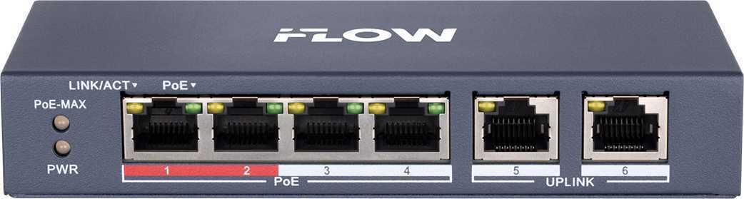 iFLOW F-SW-EU206POE-V/L Коммутационное оборудование фото, изображение